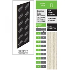 Yesply Plywood 21mm 2440x1220 | Filmli Kontraplak Levha