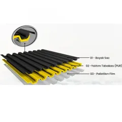 Tekkat Panel 10 mm-900*100