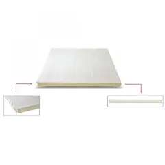 Sandviç Panel m2 (min 2 m/max 15 m) | Çatı ve Duvar Yalıtım Malzemesi